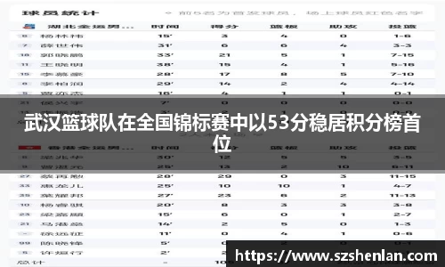 bwin必赢官网入口