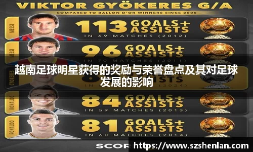 越南足球明星获得的奖励与荣誉盘点及其对足球发展的影响